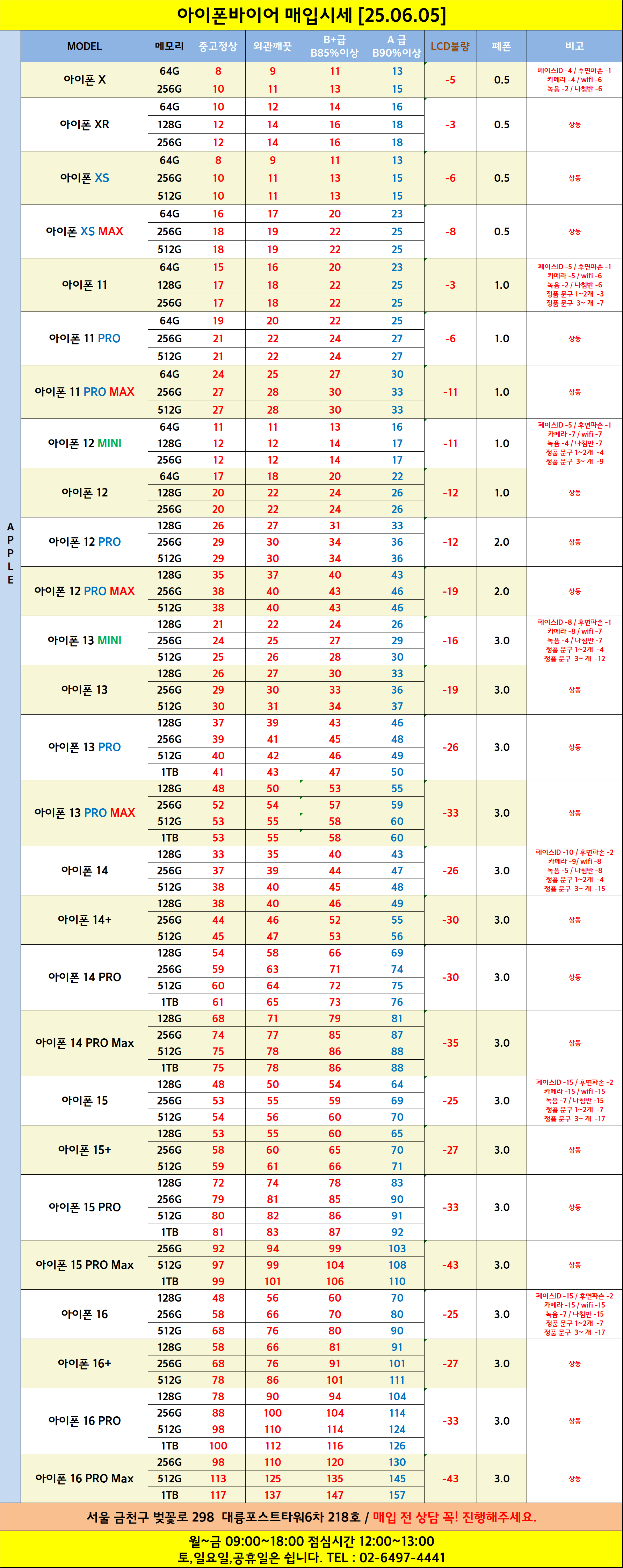 아이폰중고 아이폰바이어 250605.png