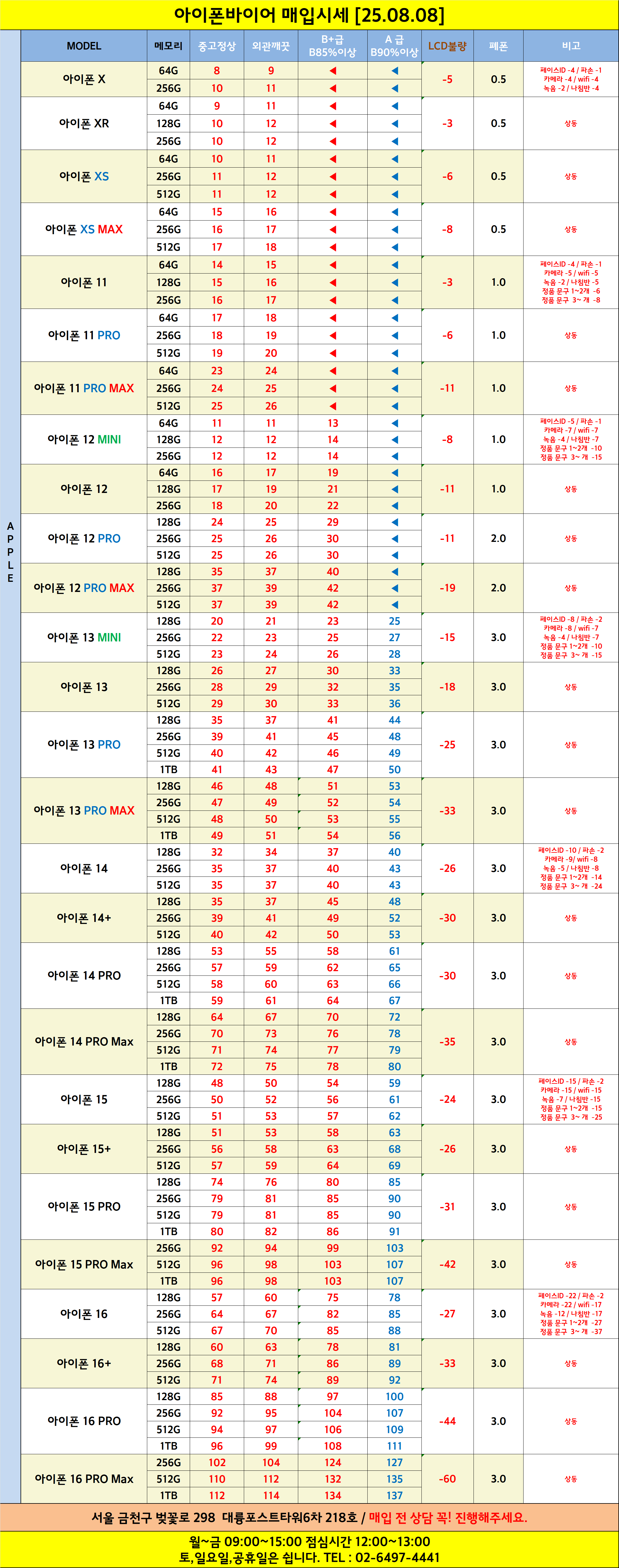 아이폰바이어 중고매입시세 250808.png